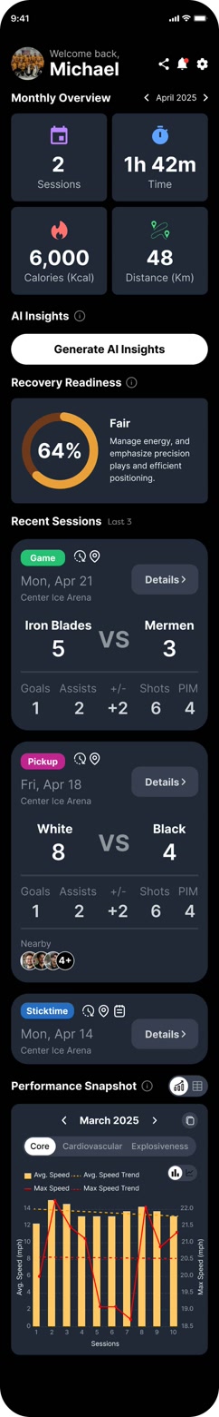 Best hockey tracker app home screen - HPT showing recovery readiness score, AI performance insights, recent hockey sessions with shift tracking data
