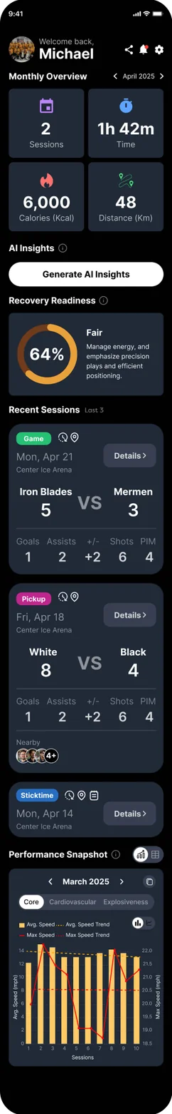 Best hockey tracker app home screen - HPT showing recovery readiness score, AI performance insights, recent hockey sessions with shift tracking data