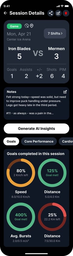 HPT session details showing personalized AI coaching insights comparing first vs last shift performance with goal achievement tracking
